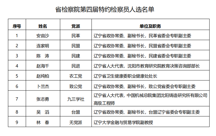 球速体育